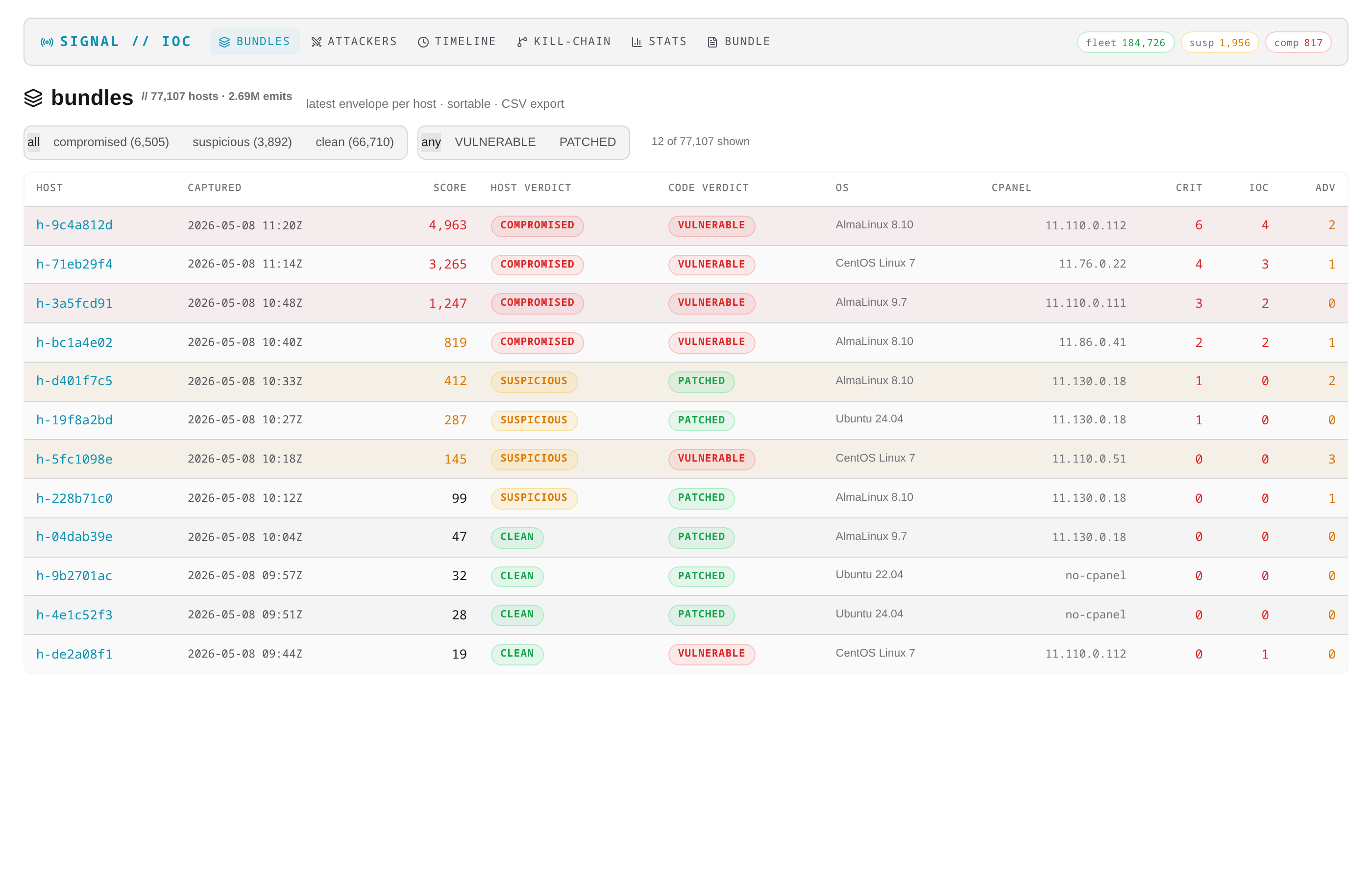 IOC Console fleet inventory: every host with verdict, score, OS, and signal counts